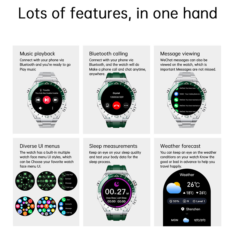 Hotsale Smartwatch Women Men L - Smartwatch Sports Watches For Women recension och pris