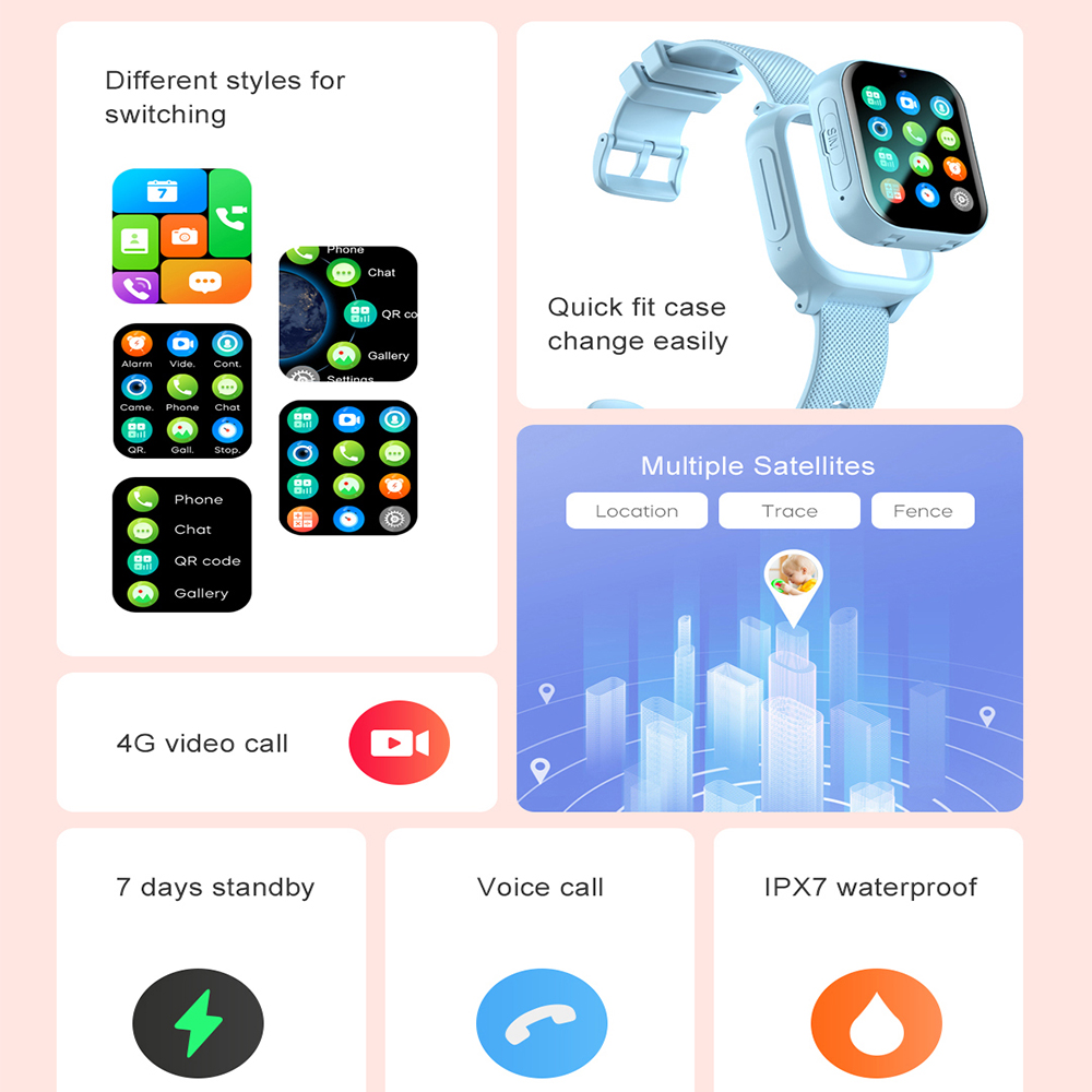 Smart Watch Kids 4G GPS WIFI V - Smartwatch Watches Gift For Boys recension och pris