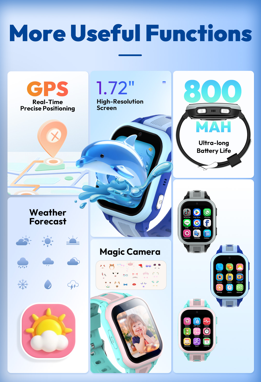 Wonlex 4G Kids Smart Watch KT4 - Smartwatch Digital Watches For Kids recension och pris