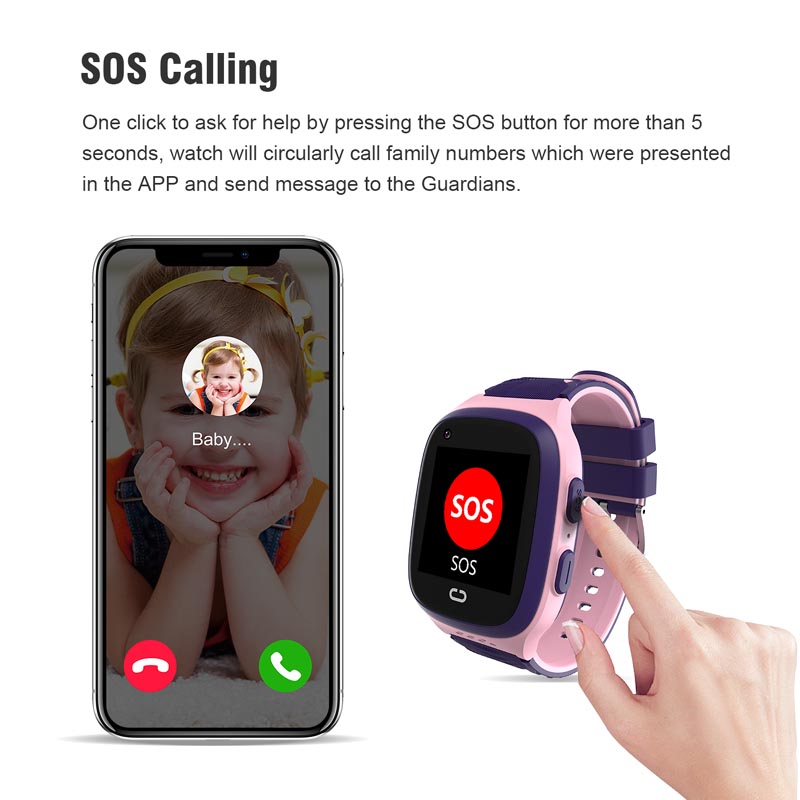 Phone watch android 4G GPS nan - Smartwatch Watches For Girls Kids recension och pris