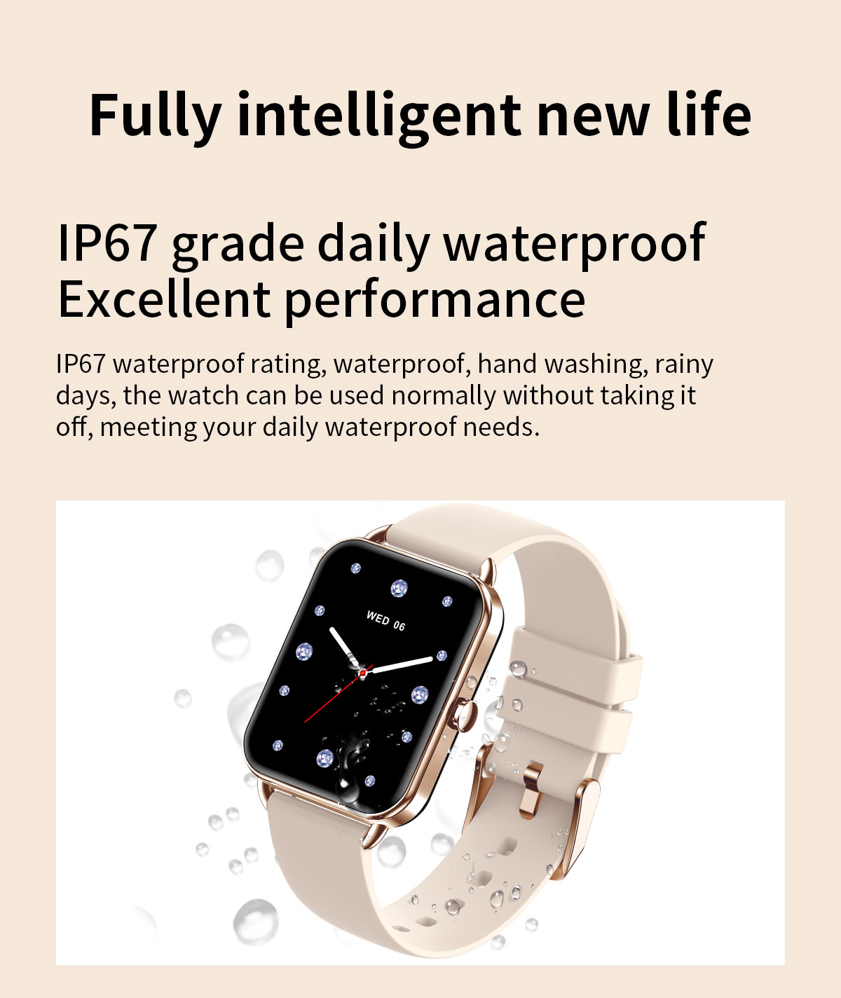 2024 Smart Watch Android Phone - Smartwatch Watches Price recension och pris